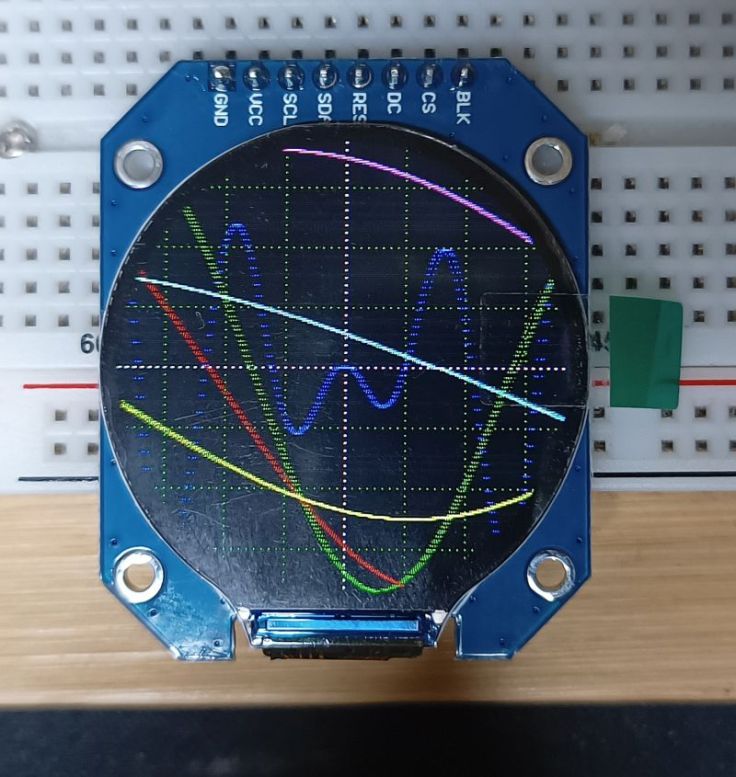 LovyanGFX Display Config Code: ILI9341, GC9A01 and ST7789 Displays ...